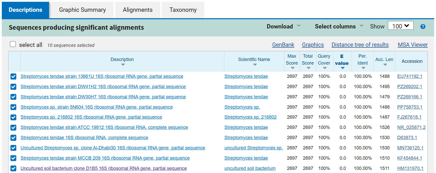Sample output — BLAST Search Results